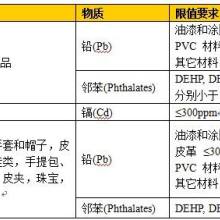 長沙德龍食品技術服務有限責任公司 專業技術服務助力食品產業升級
